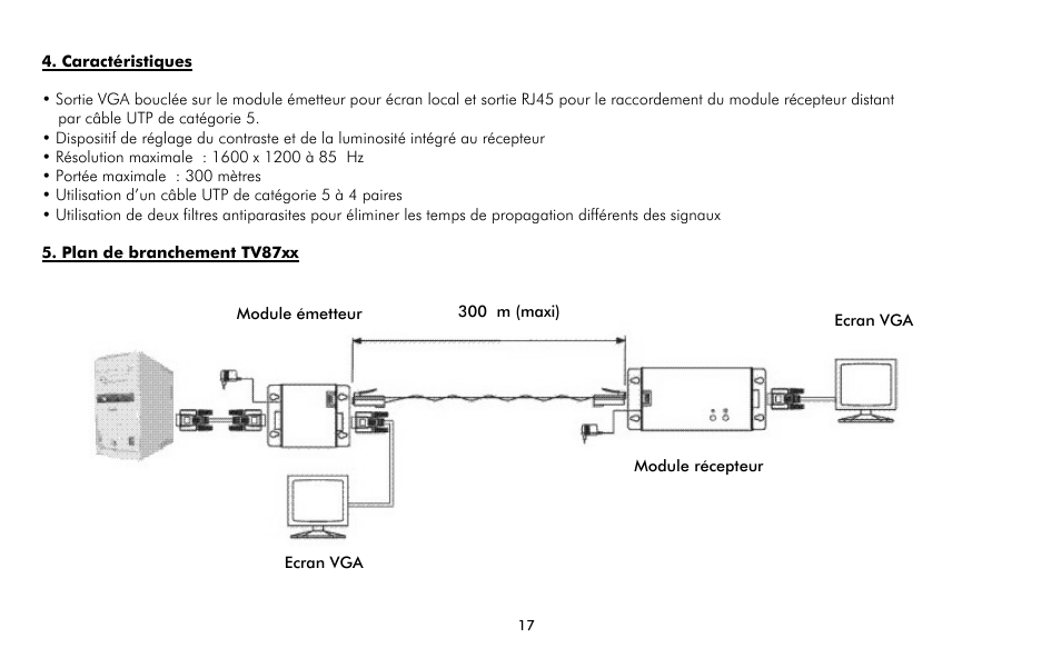 ABUS TV8761 User Manual | Page 17 / 35