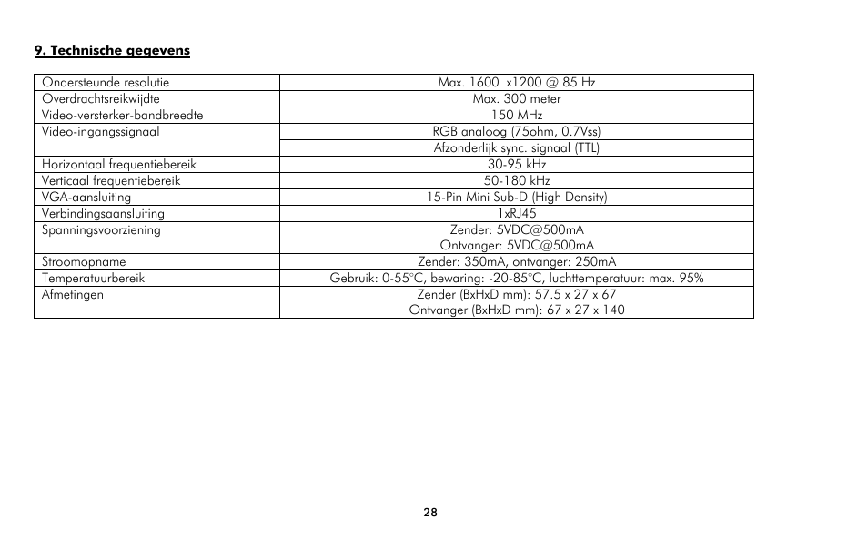 ABUS TV8761 User Manual | Page 28 / 35