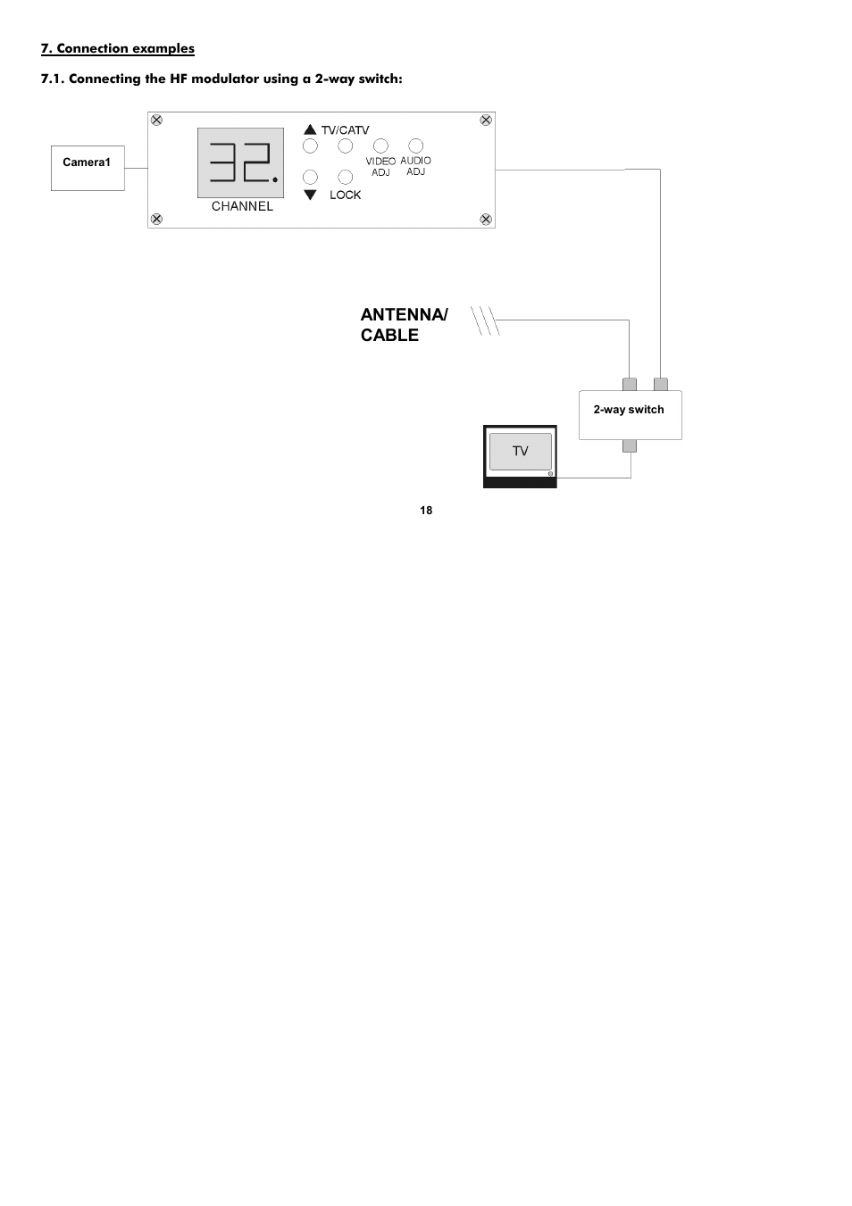 Antenna/ cable | ABUS TV8682 User Manual | Page 18 / 60