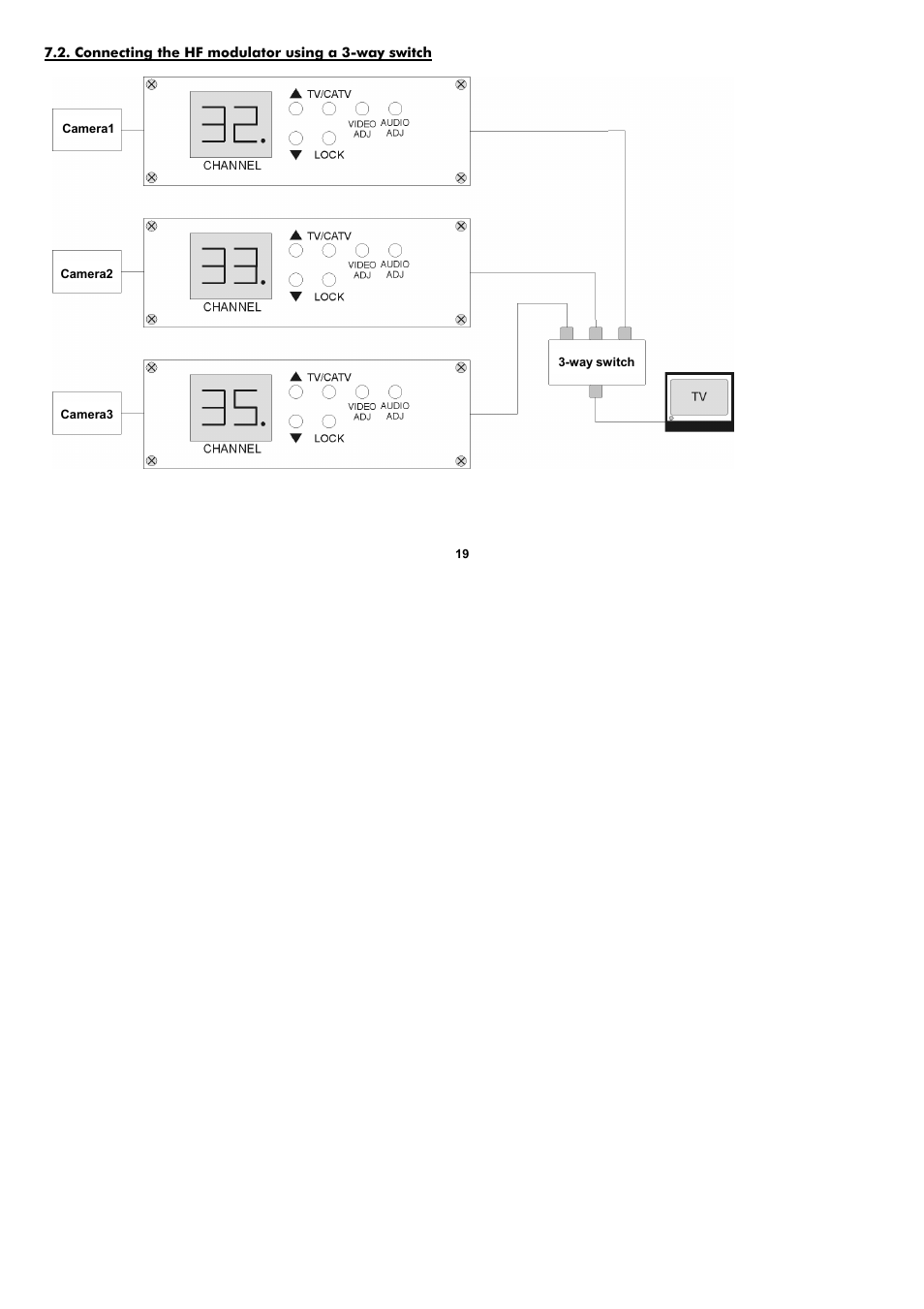 ABUS TV8682 User Manual | Page 19 / 60