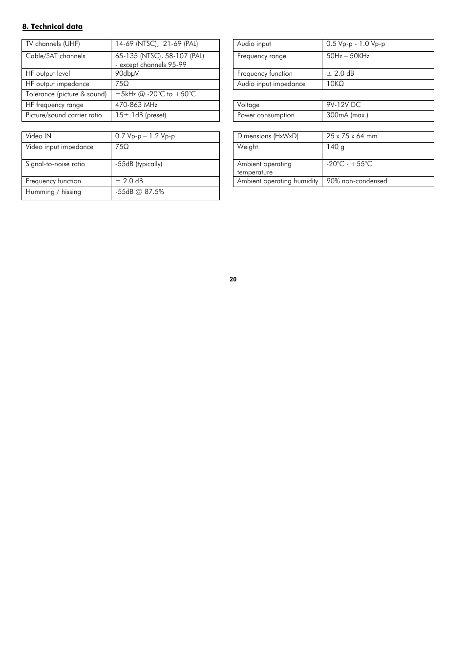 ABUS TV8682 User Manual | Page 20 / 60