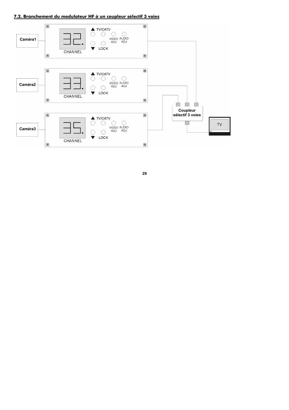 ABUS TV8682 User Manual | Page 29 / 60