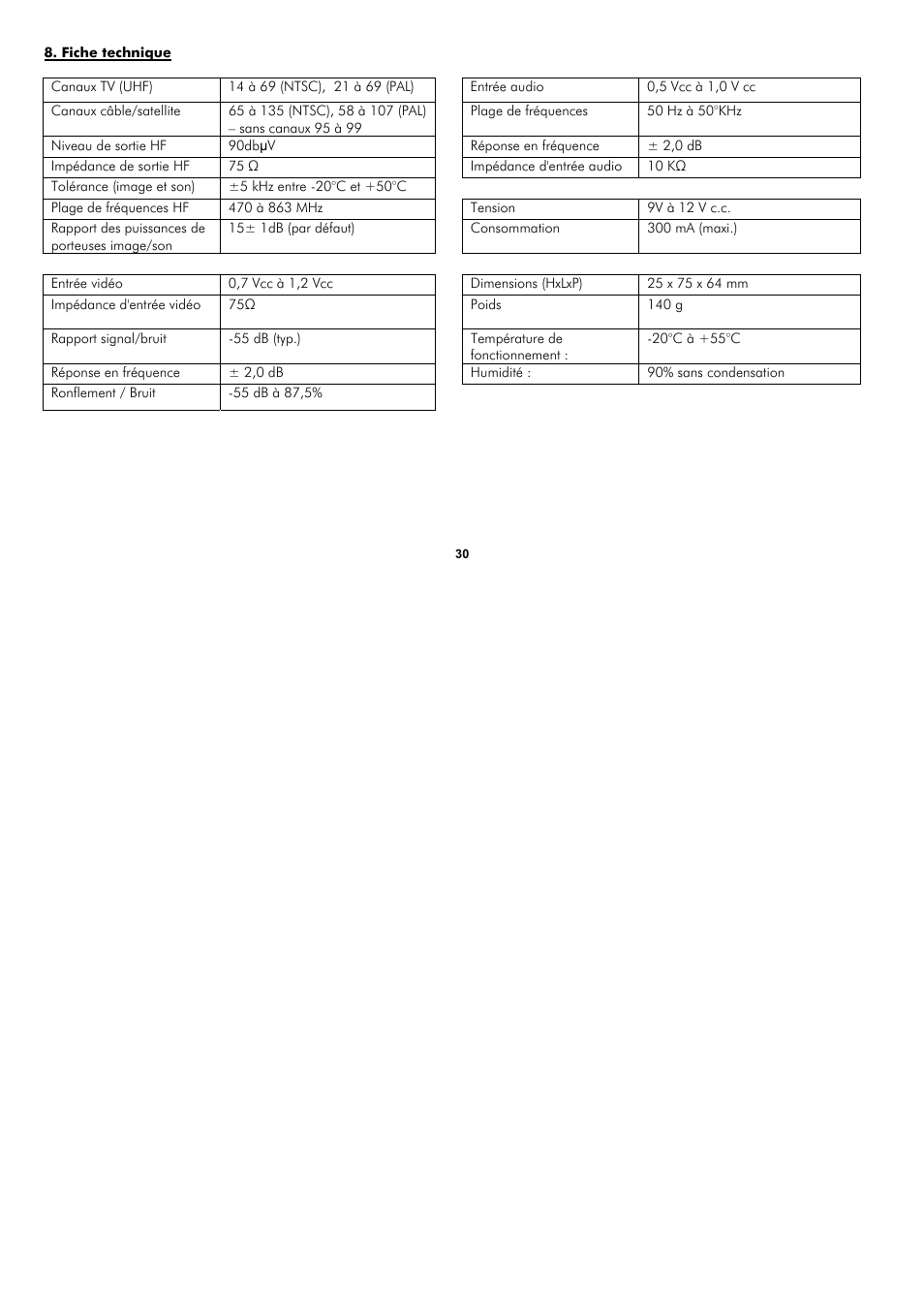 ABUS TV8682 User Manual | Page 30 / 60
