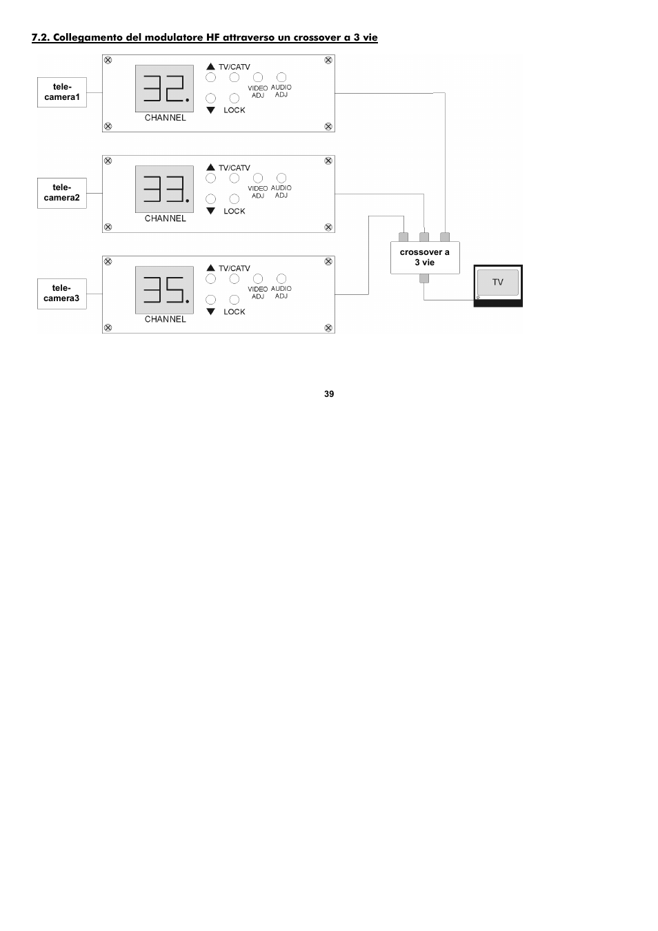 ABUS TV8682 User Manual | Page 39 / 60