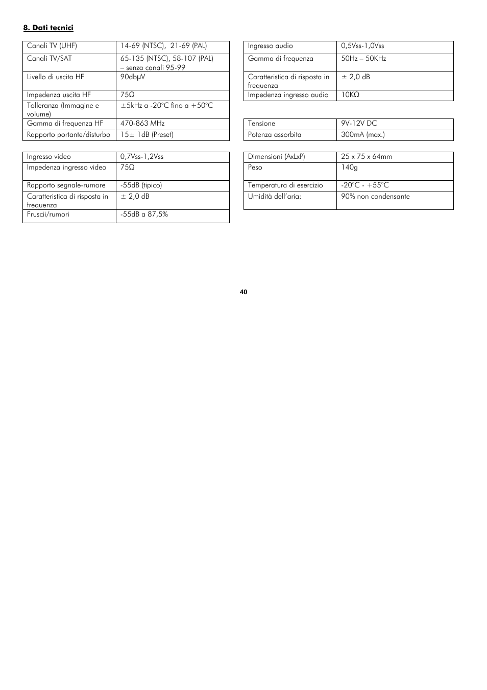 ABUS TV8682 User Manual | Page 40 / 60