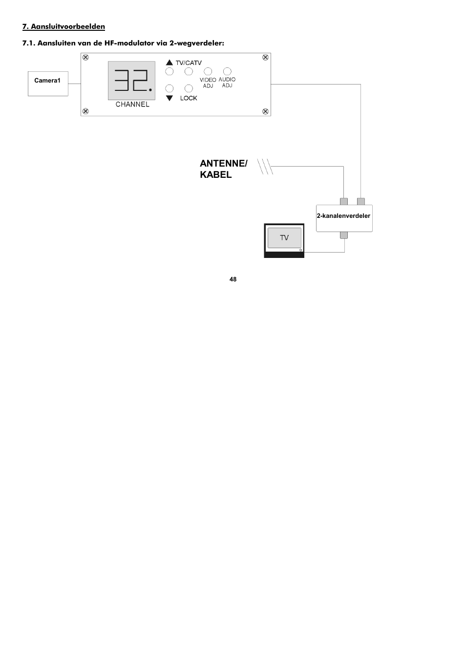 Antenne/ kabel | ABUS TV8682 User Manual | Page 48 / 60