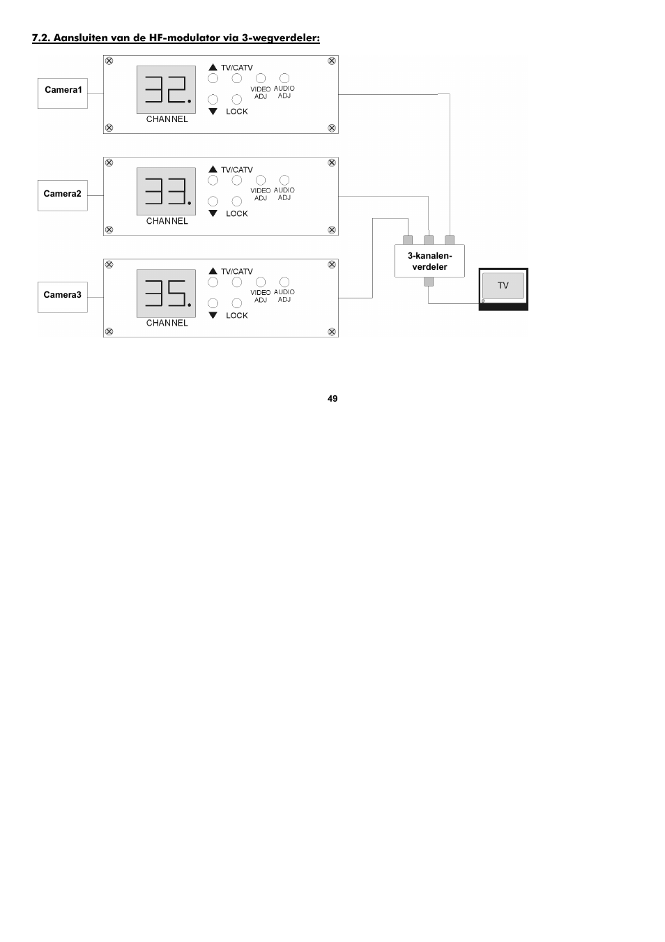 ABUS TV8682 User Manual | Page 49 / 60