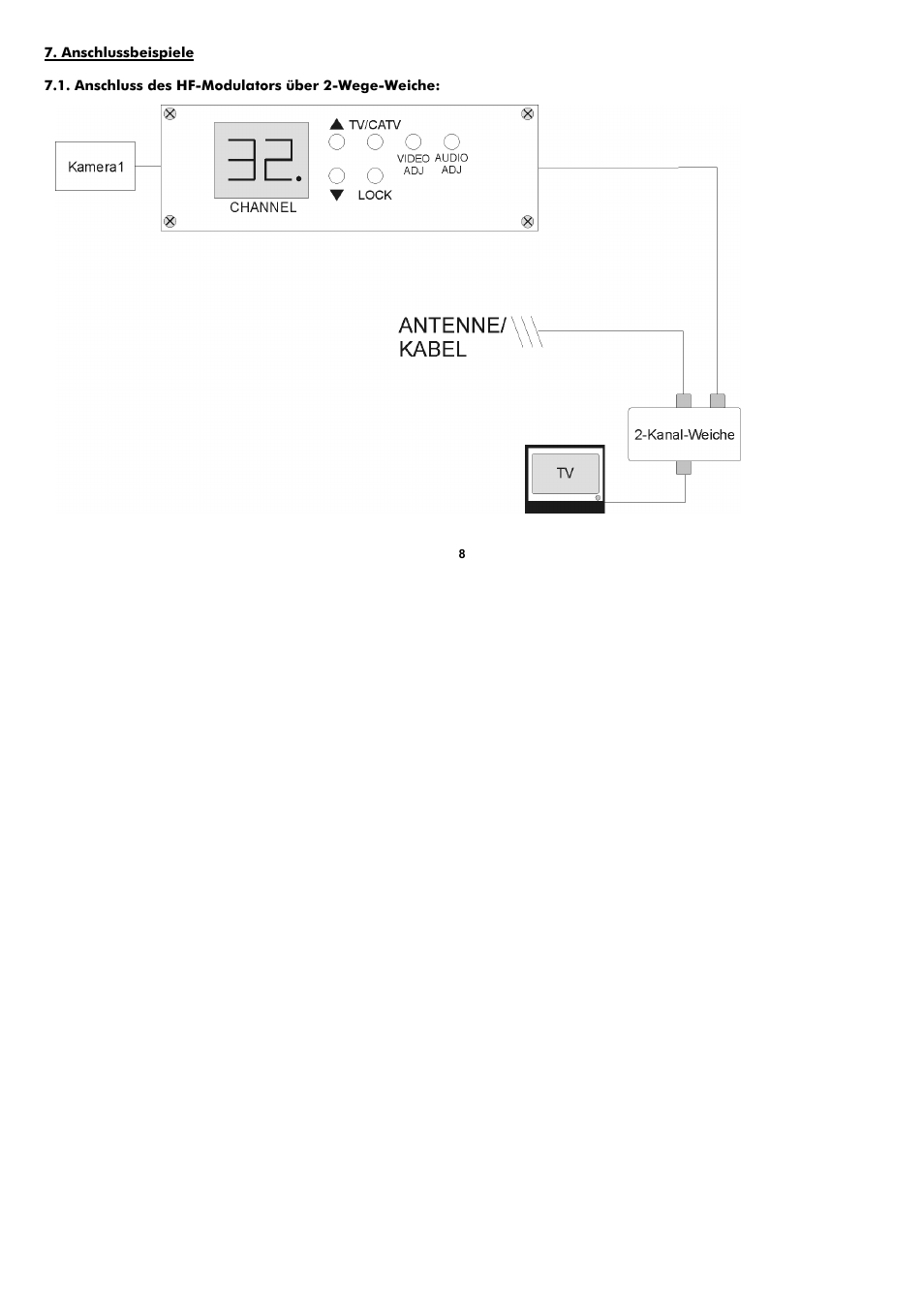 ABUS TV8682 User Manual | Page 8 / 60