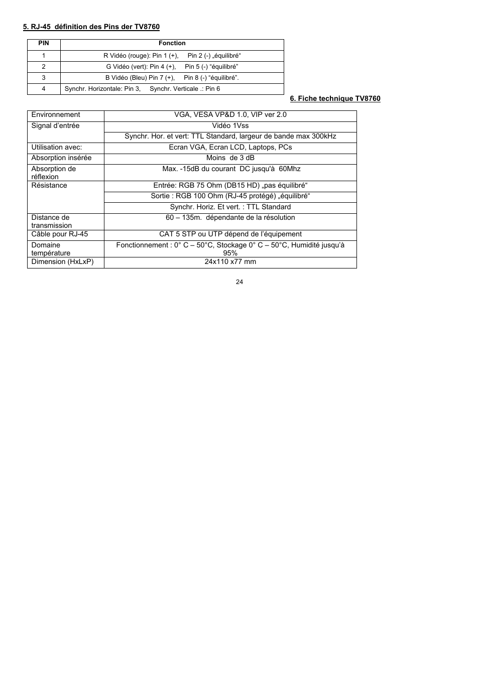 ABUS TV8760 User Manual | Page 24 / 48