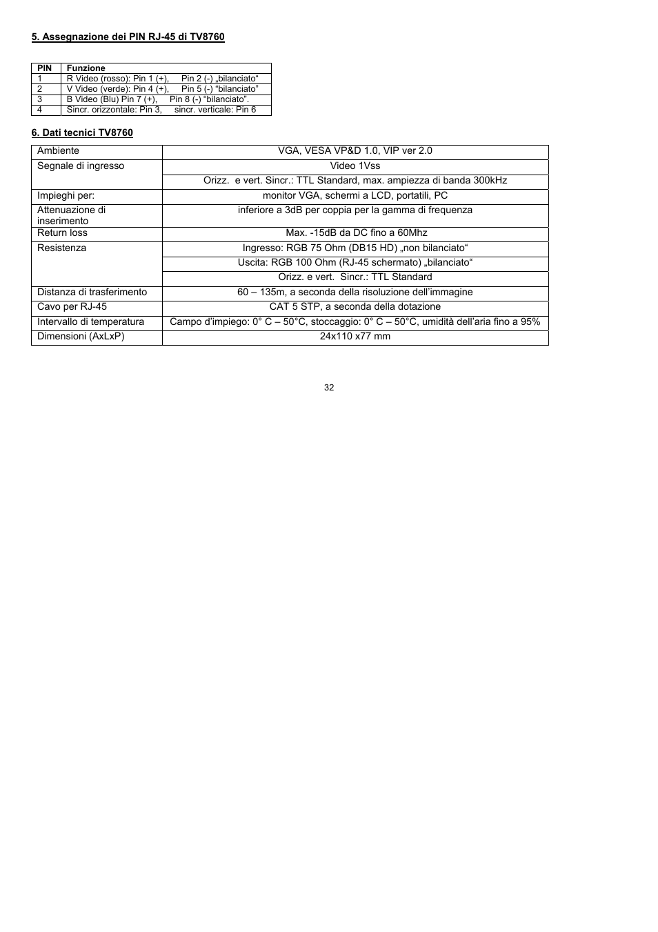 ABUS TV8760 User Manual | Page 32 / 48