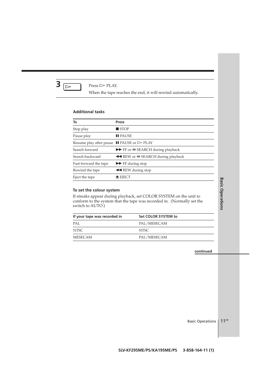 Sony SLV-KF295ME User Manual | Page 11 / 28