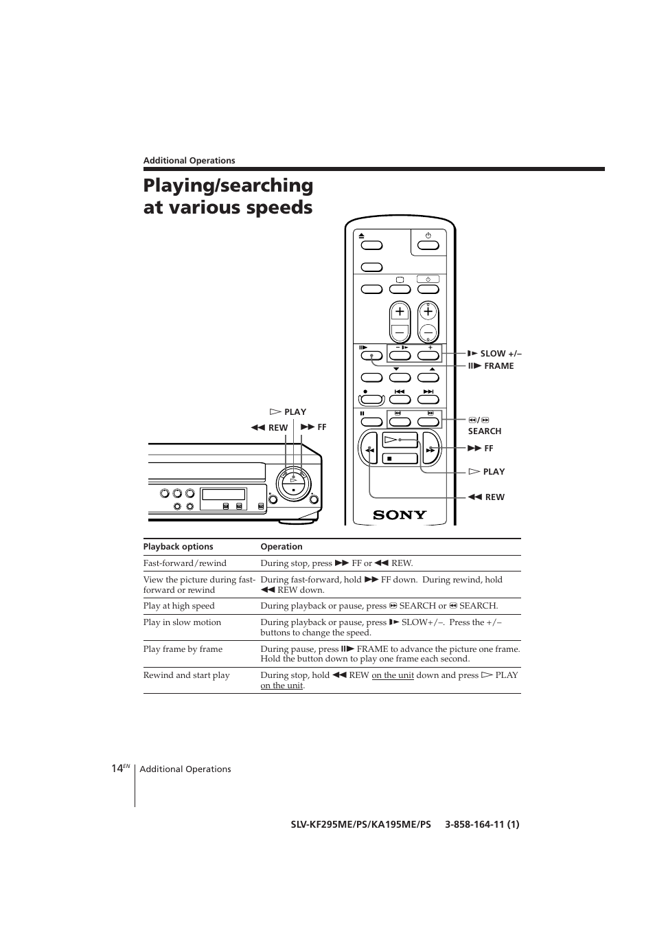 Playing/searching at various speeds | Sony SLV-KF295ME User Manual | Page 14 / 28