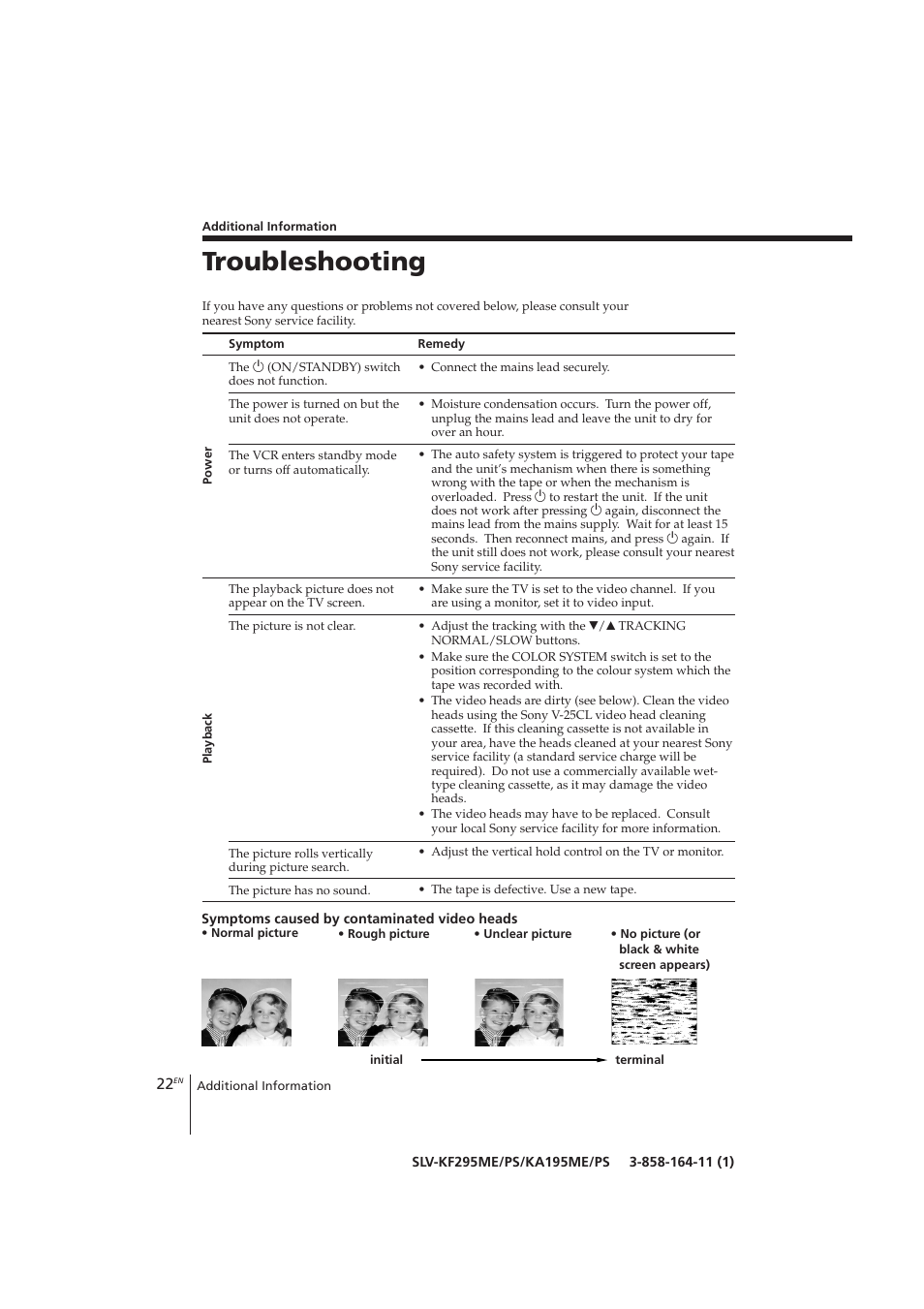 Troubleshooting | Sony SLV-KF295ME User Manual | Page 22 / 28