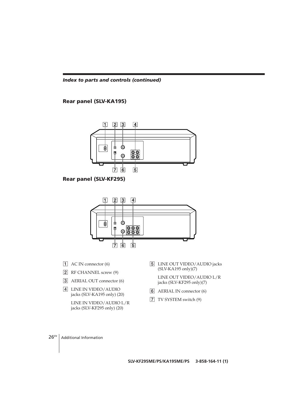 Sony SLV-KF295ME User Manual | Page 26 / 28