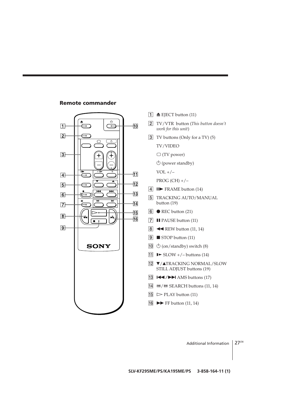 Sony SLV-KF295ME User Manual | Page 27 / 28