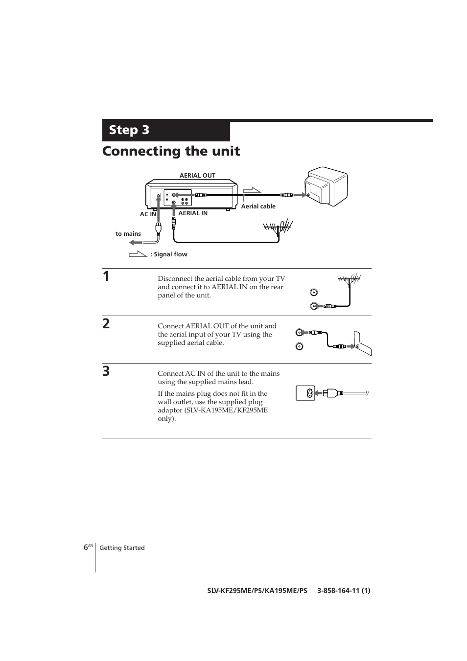 Connecting the unit, Step 3 | Sony SLV-KF295ME User Manual | Page 6 / 28