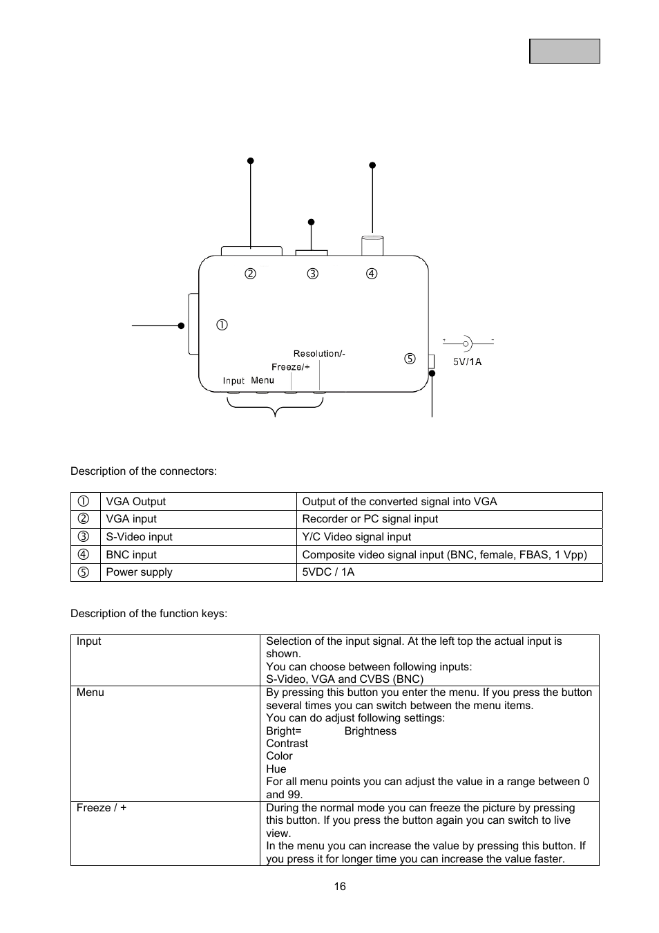 Ef g | ABUS TVAC20000 User Manual | Page 19 / 52