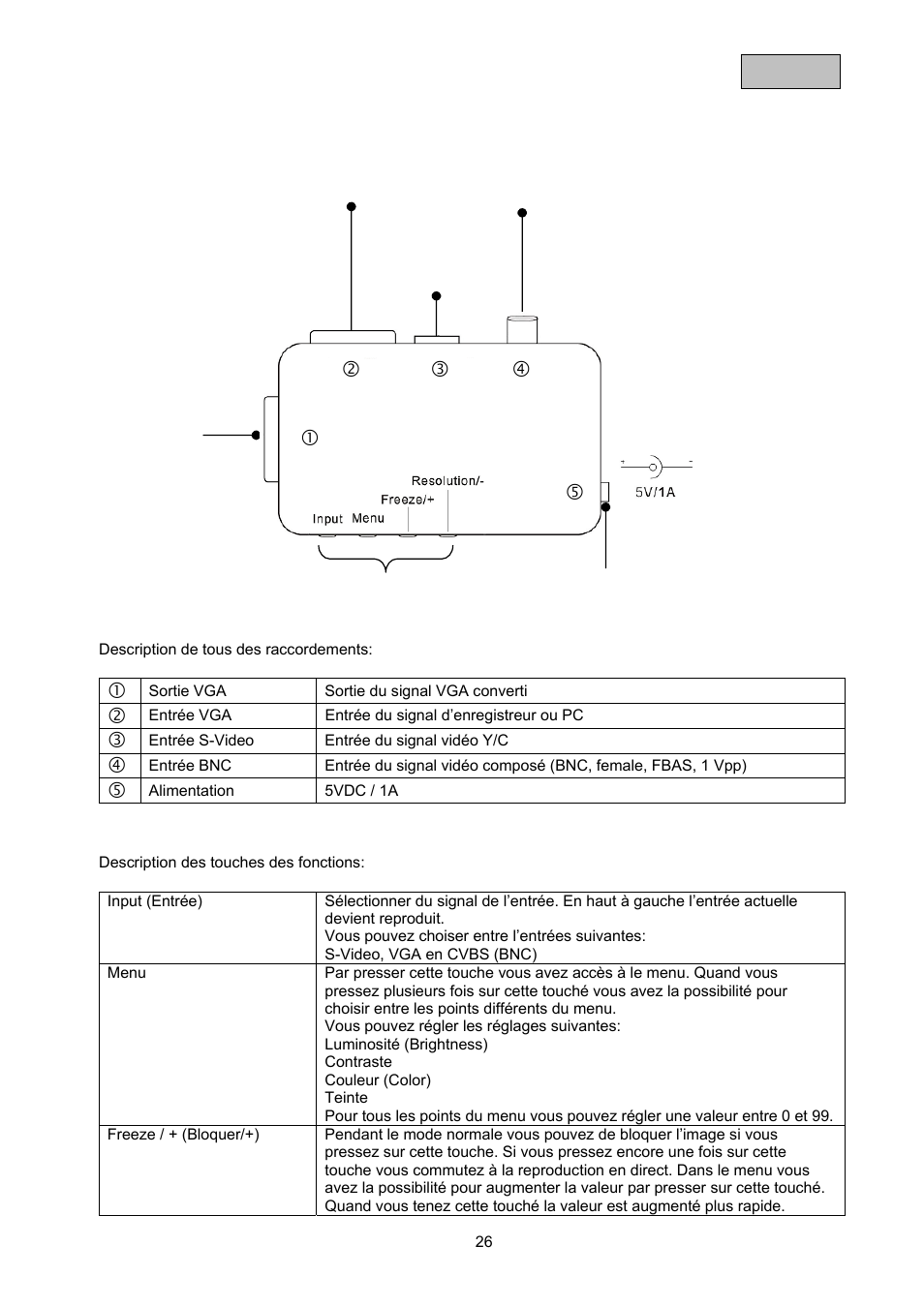 Ef g | ABUS TVAC20000 User Manual | Page 29 / 52