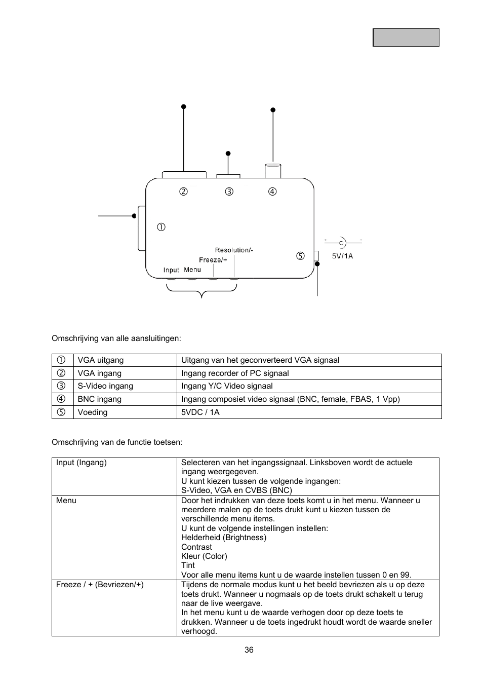 Ef g | ABUS TVAC20000 User Manual | Page 39 / 52