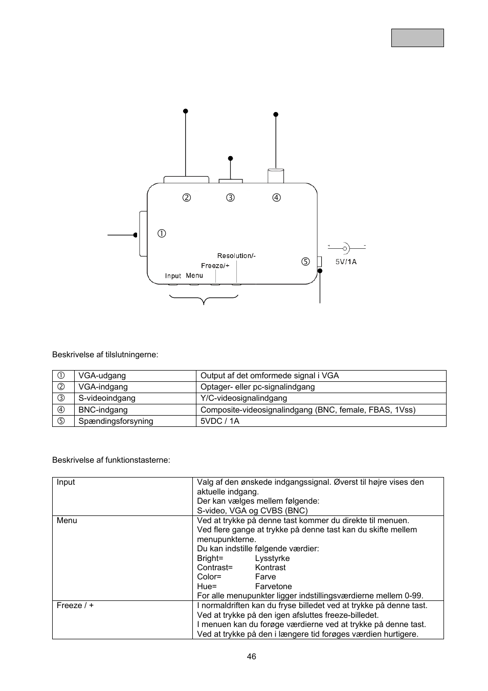 Ef g | ABUS TVAC20000 User Manual | Page 49 / 52