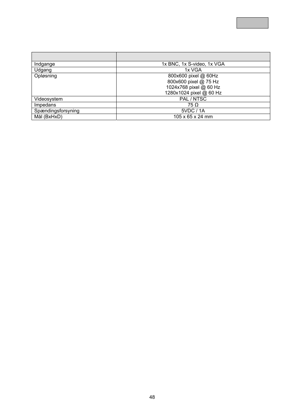 ABUS TVAC20000 User Manual | Page 51 / 52