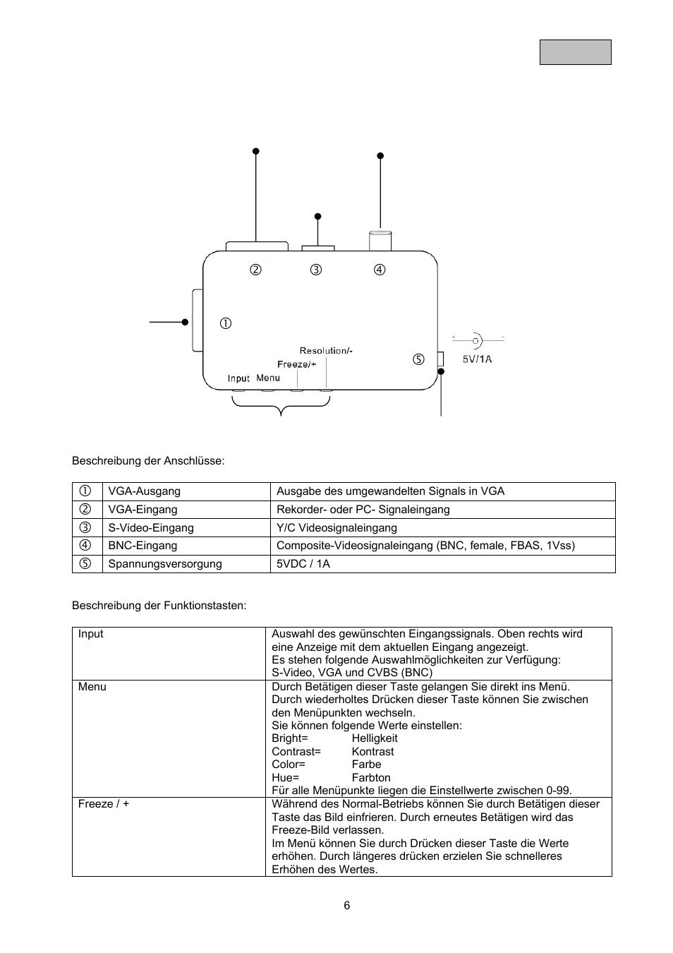 Ef g | ABUS TVAC20000 User Manual | Page 9 / 52