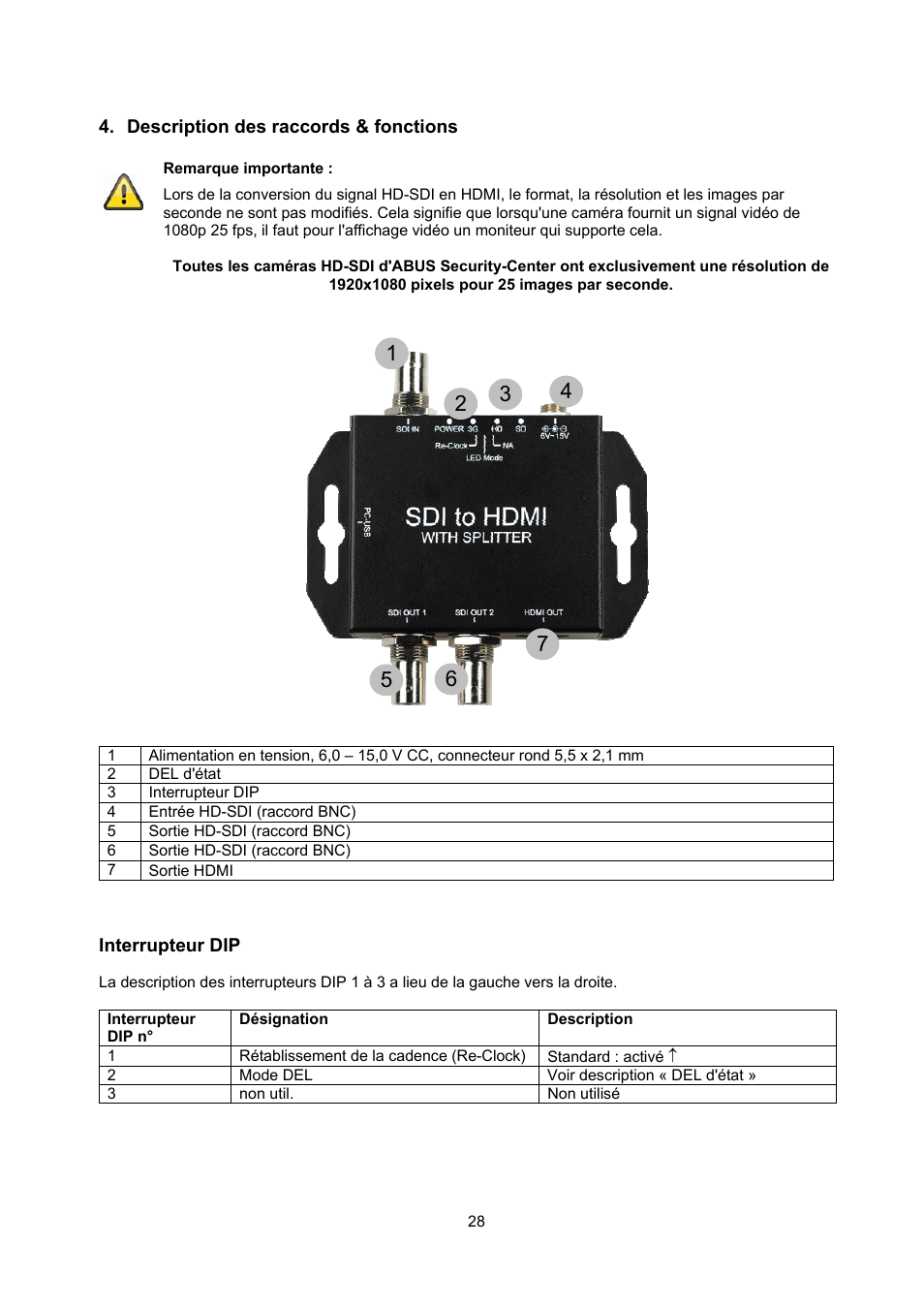Description des raccords & fonctions | ABUS TVAC22000 User Manual | Page 28 / 58