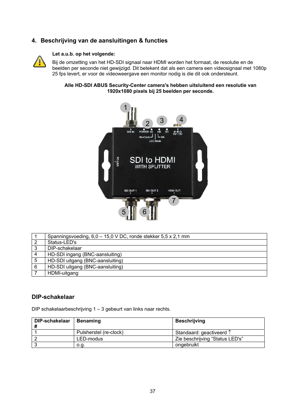 Beschrijving van de aansluitingen & functies | ABUS TVAC22000 User Manual | Page 37 / 58