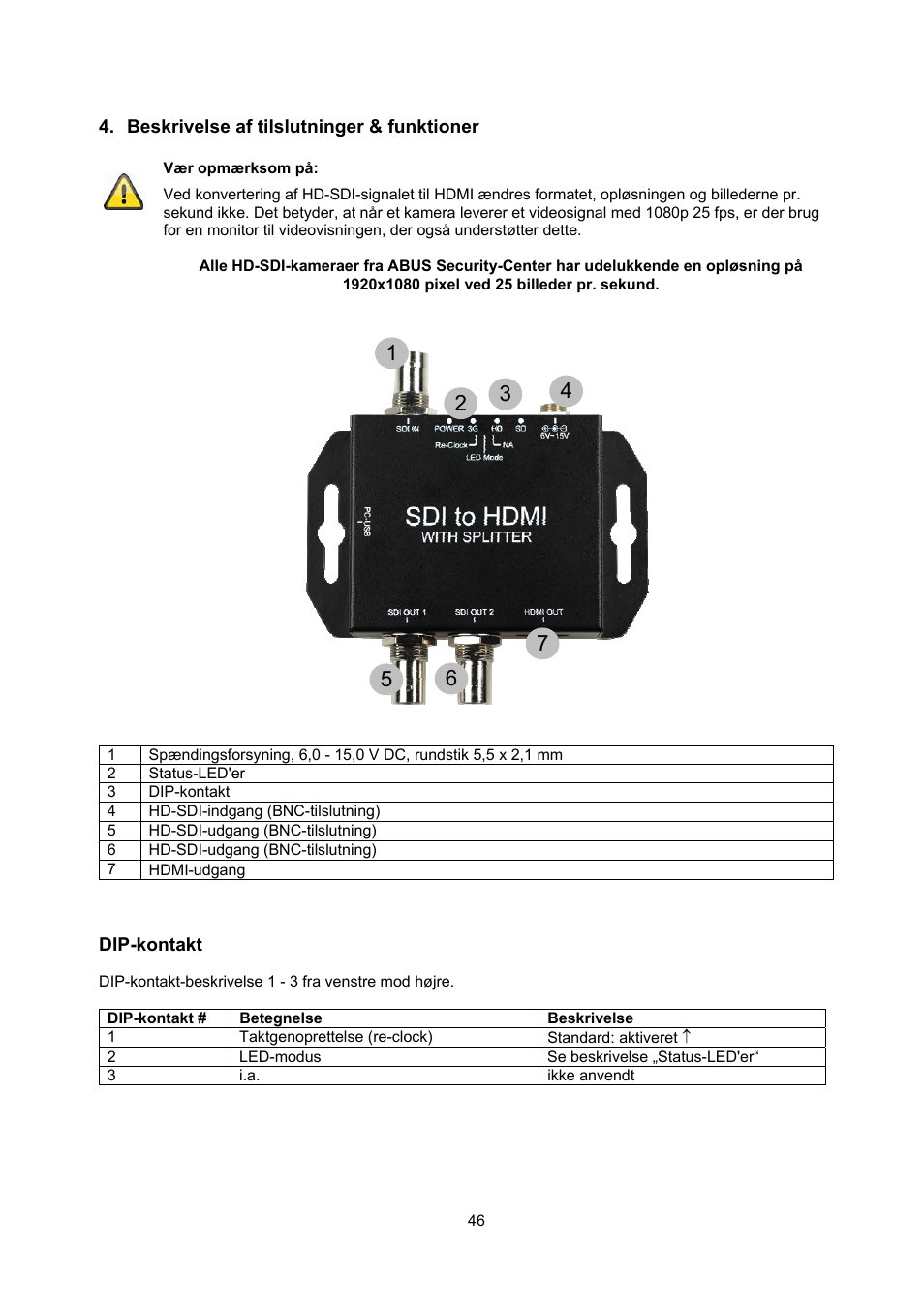Beskrivelse af tilslutninger & funktioner | ABUS TVAC22000 User Manual | Page 46 / 58