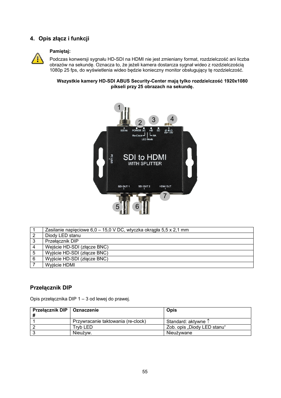 Opis złącz i funkcji | ABUS TVAC22000 User Manual | Page 55 / 58