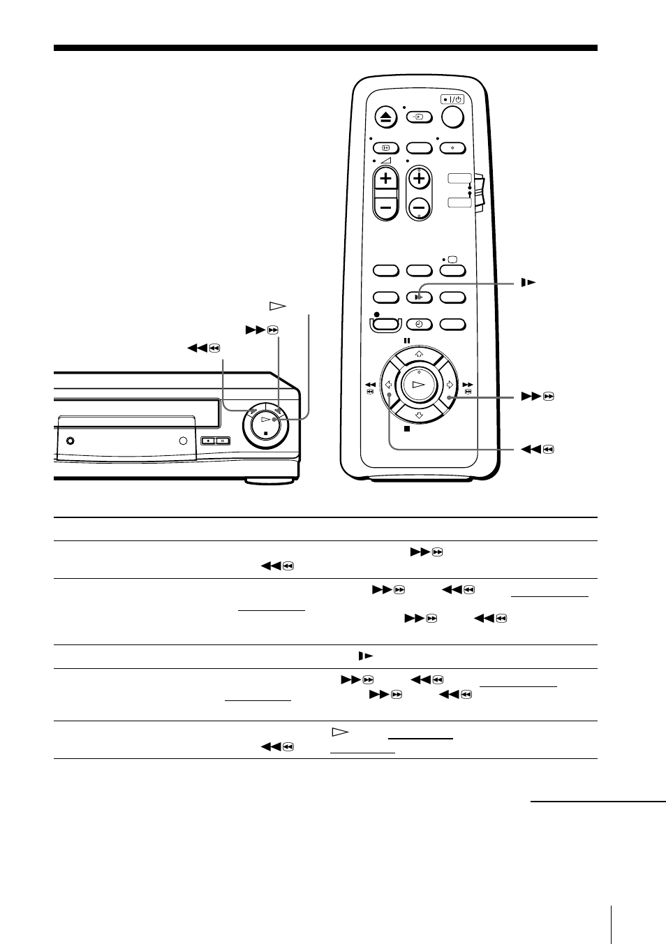 Playing/searching at various speeds | Sony SLV-SE10EE User Manual | Page 33 / 56