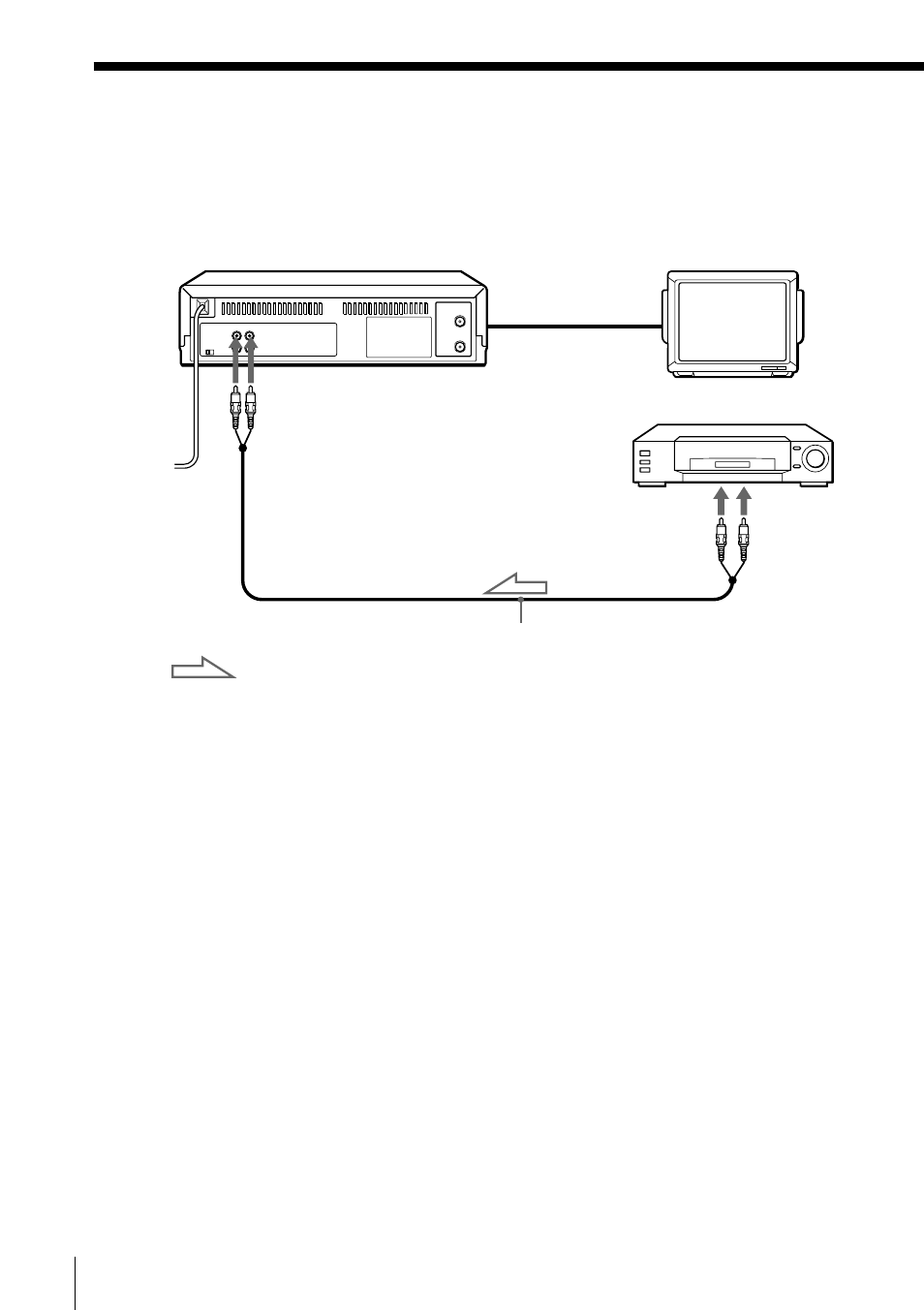 Editing with another vcr, How to connect to record on this vcr | Sony SLV-SE10EE User Manual | Page 44 / 56