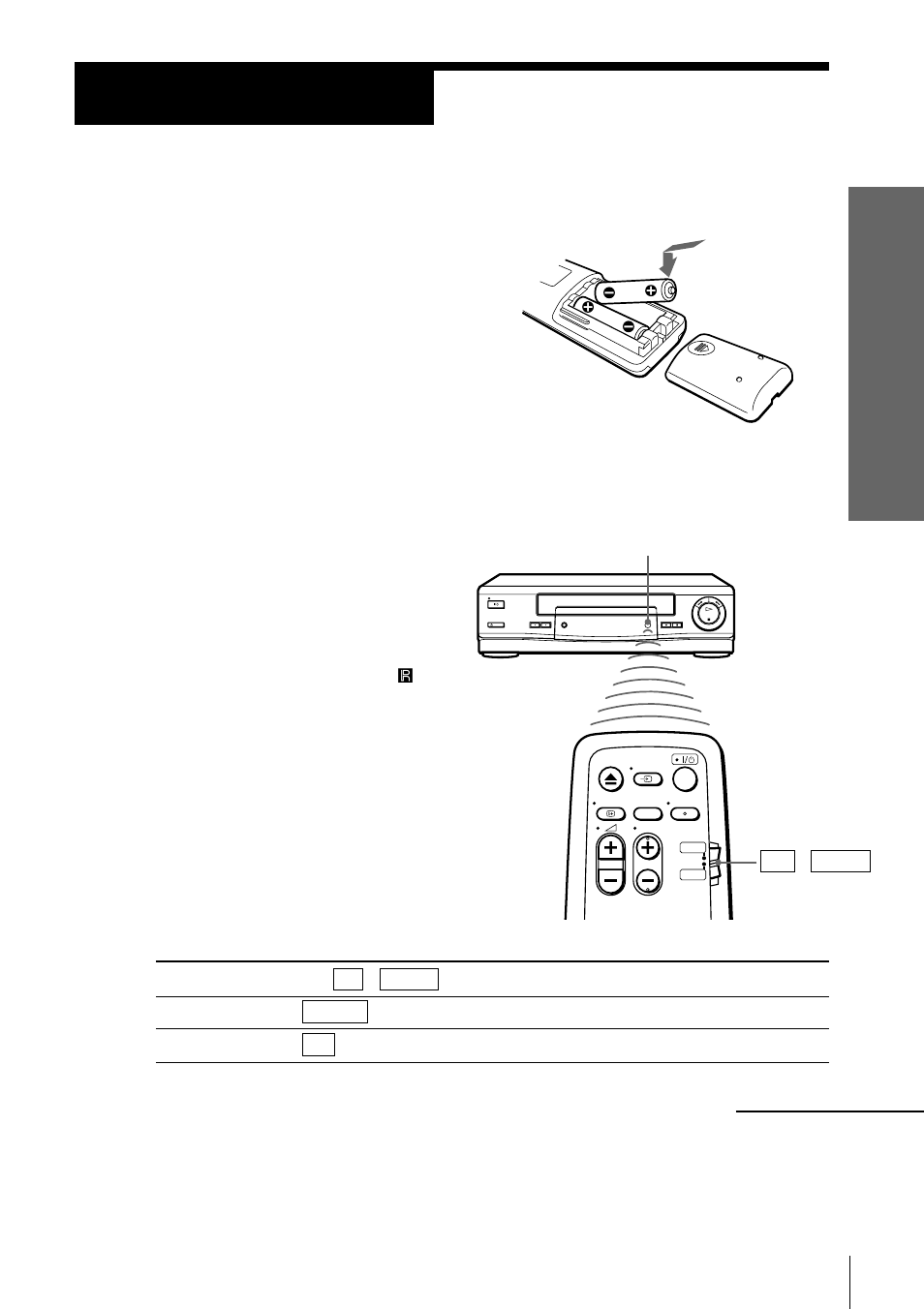 Setting up the remote commander, Step 2 | Sony SLV-SE10EE User Manual | Page 5 / 56