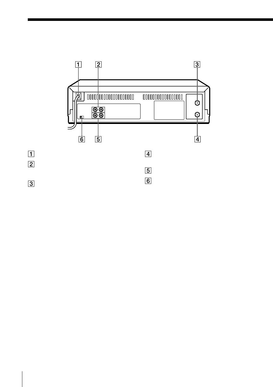 Rear panel | Sony SLV-SE10EE User Manual | Page 52 / 56