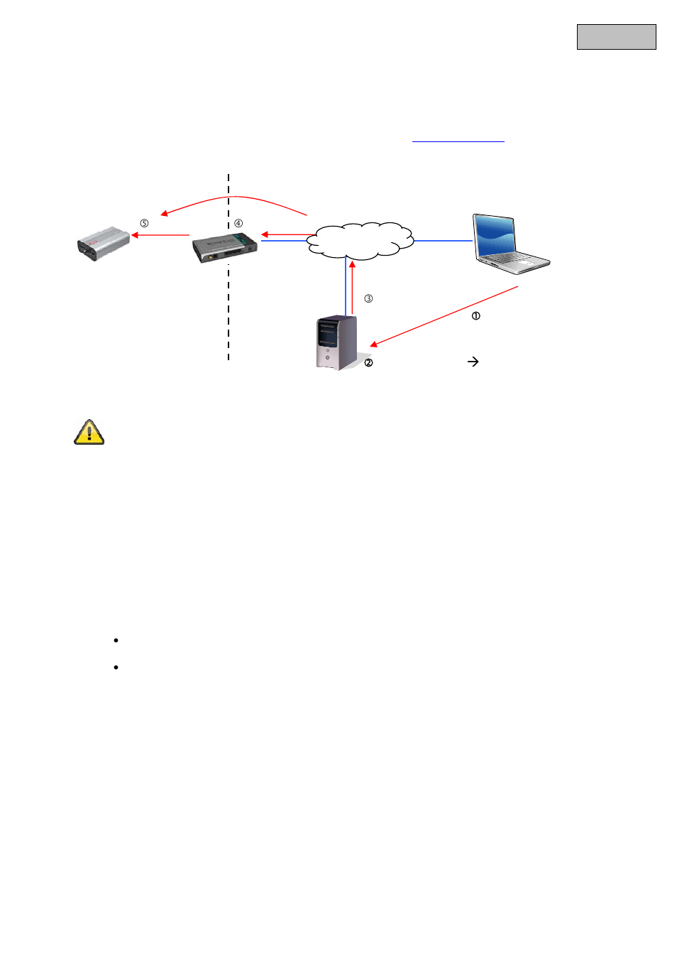 ABUS TVIP40000 User Manual | Page 142 / 342