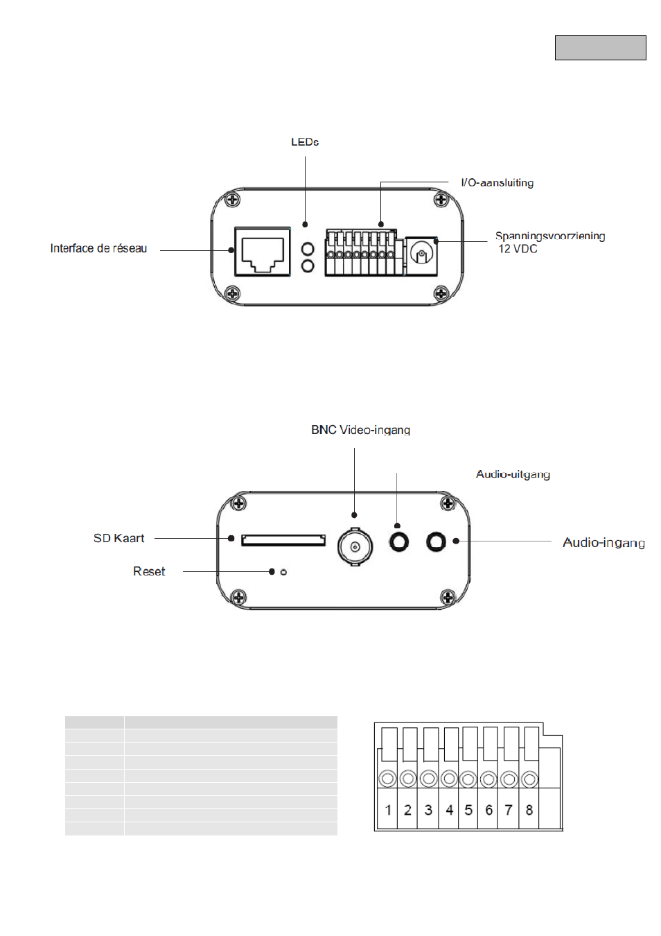 ABUS TVIP40000 User Manual | Page 177 / 342