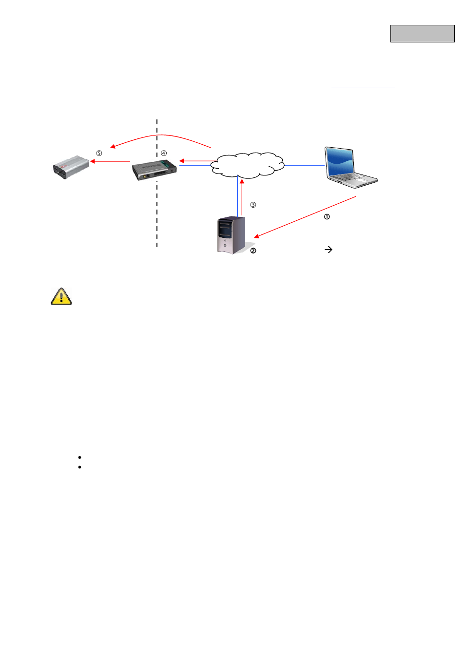 ABUS TVIP40000 User Manual | Page 198 / 342
