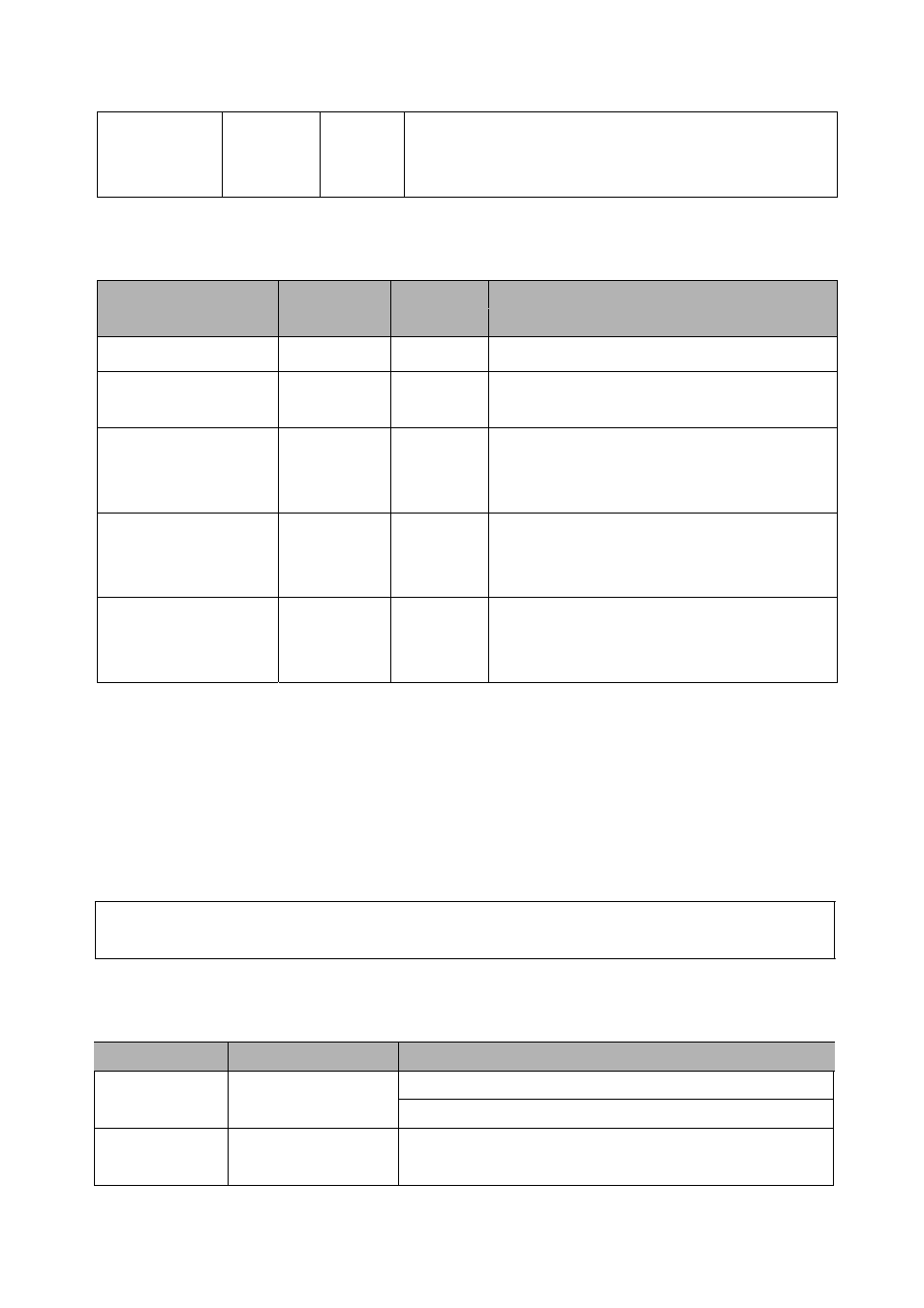 Drive the digital output | ABUS TVIP40000 User Manual | Page 323 / 342