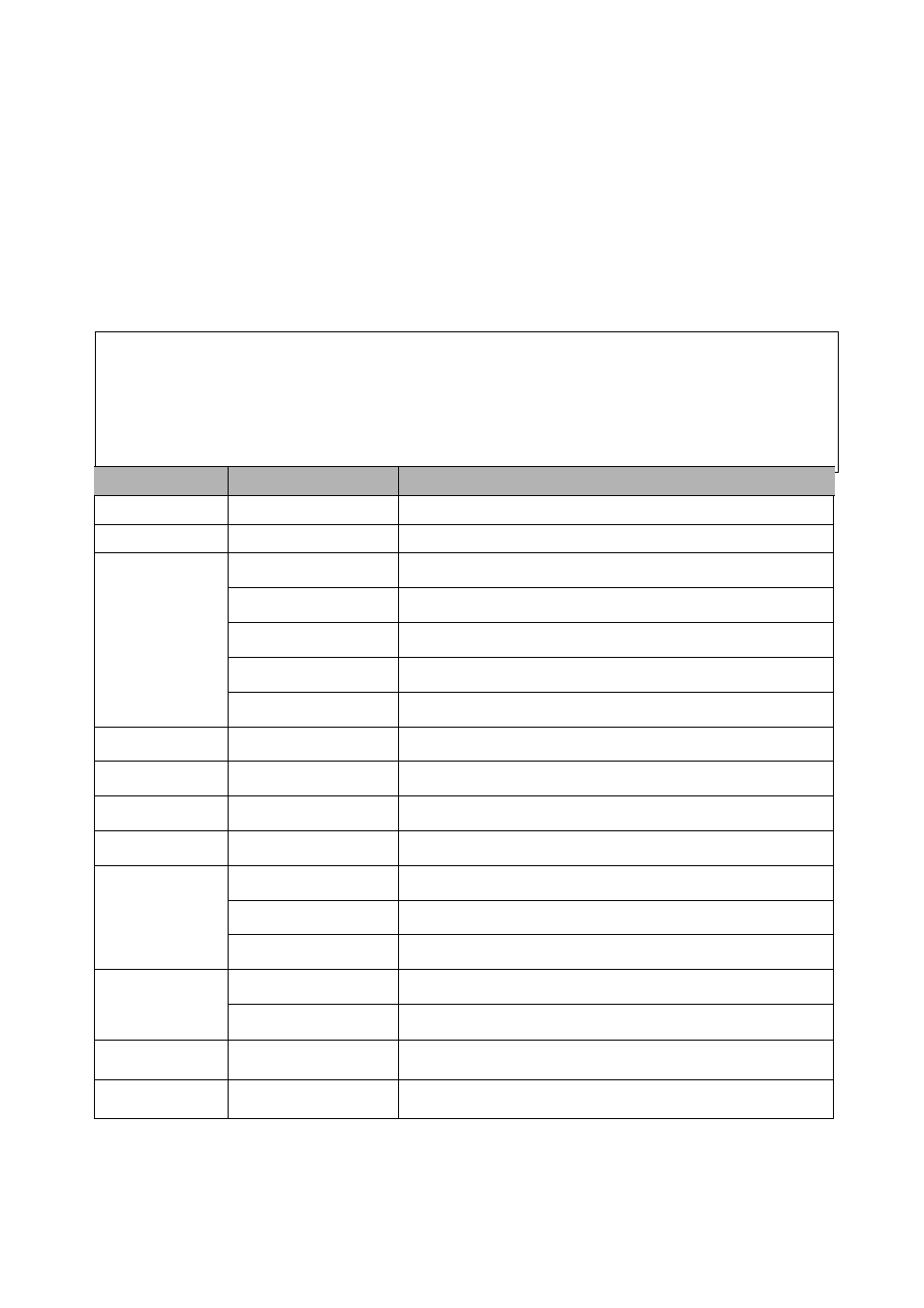 Camera control (capability.ptzenabled=1) | ABUS TVIP40000 User Manual | Page 329 / 342