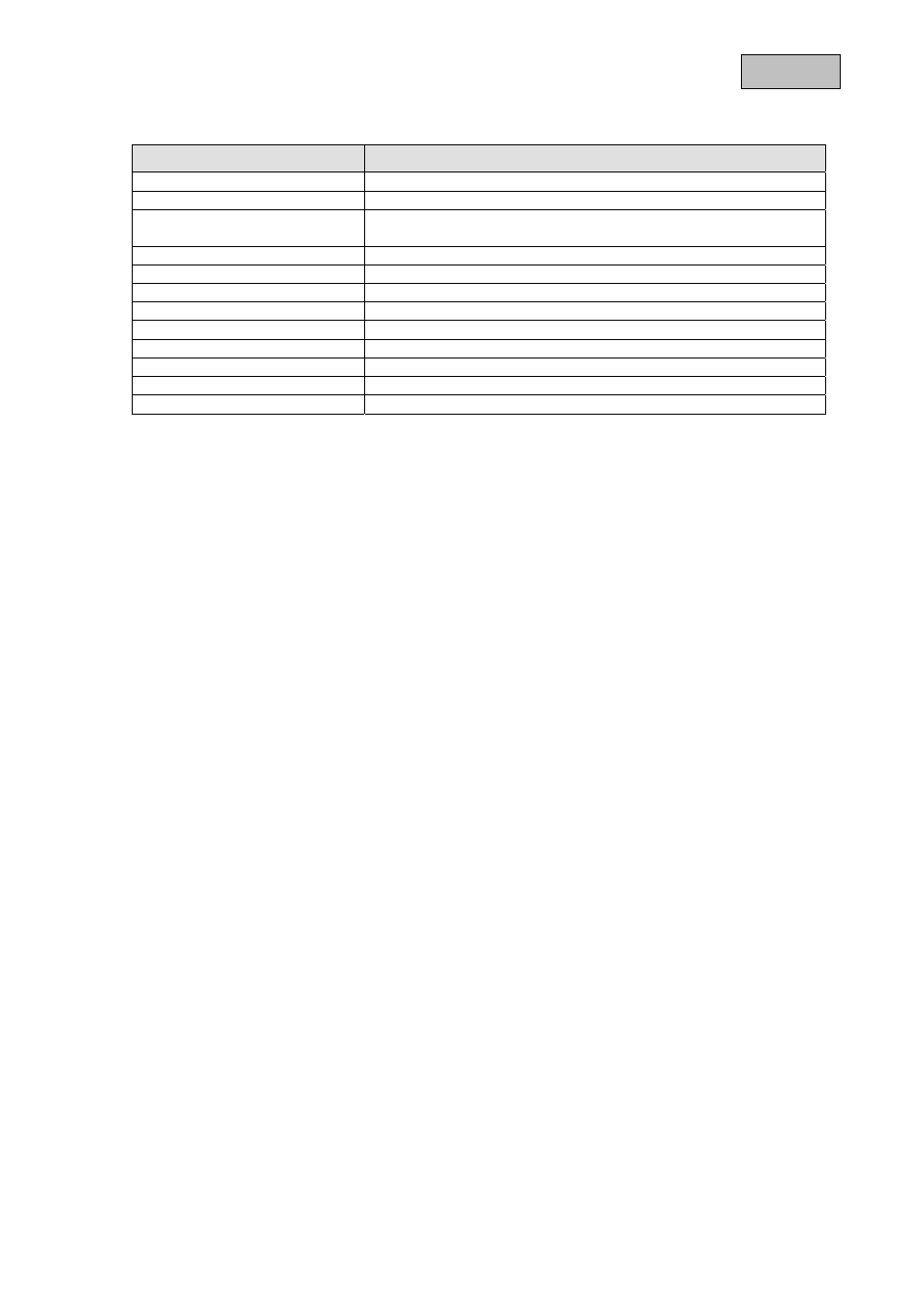 ABUS TVAC25000 User Manual | Page 32 / 52