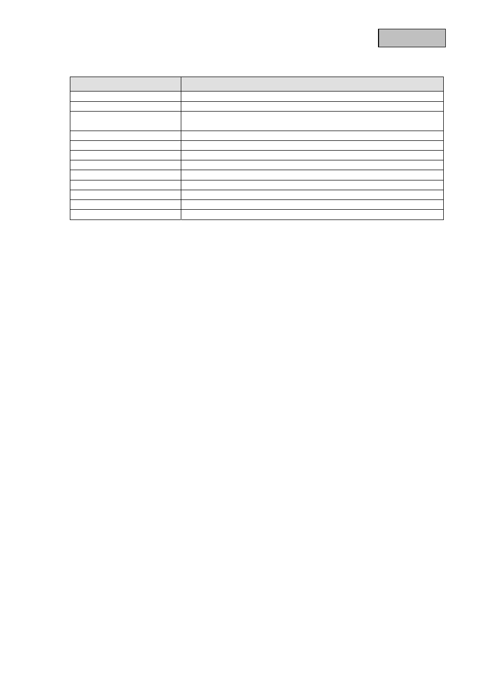 ABUS TVAC25000 User Manual | Page 42 / 52