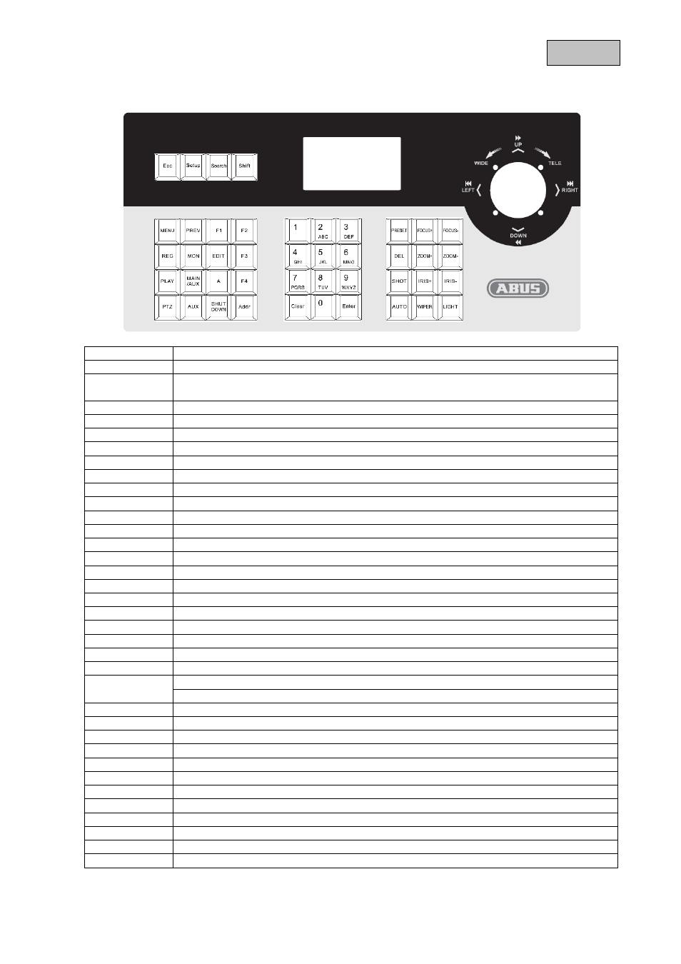 2 front view of control panel, English | ABUS TVAC26000 User Manual | Page 20 / 58
