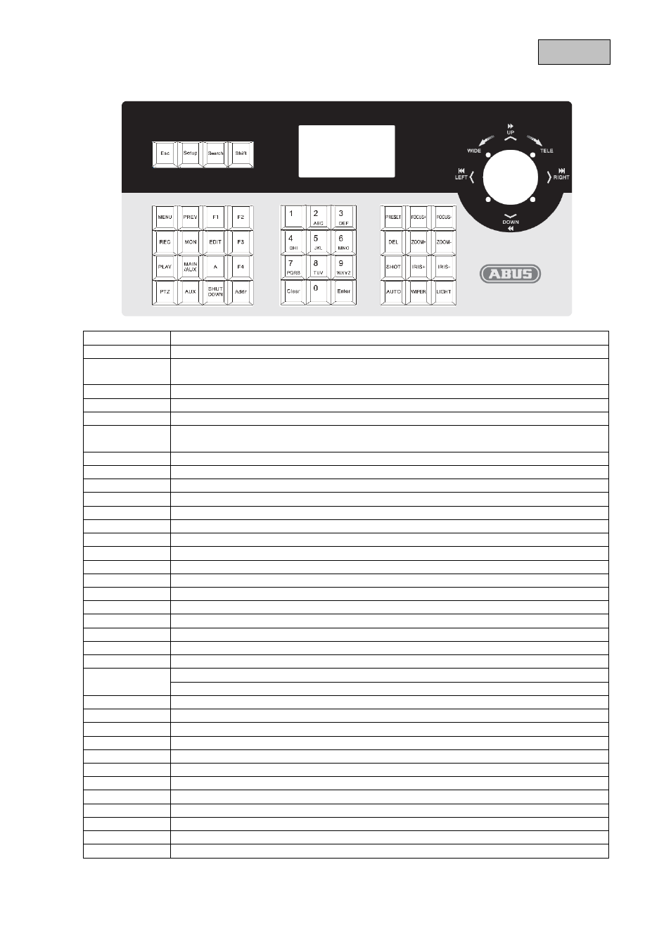 2 vue avant du pupitre de commande, Français | ABUS TVAC26000 User Manual | Page 31 / 58