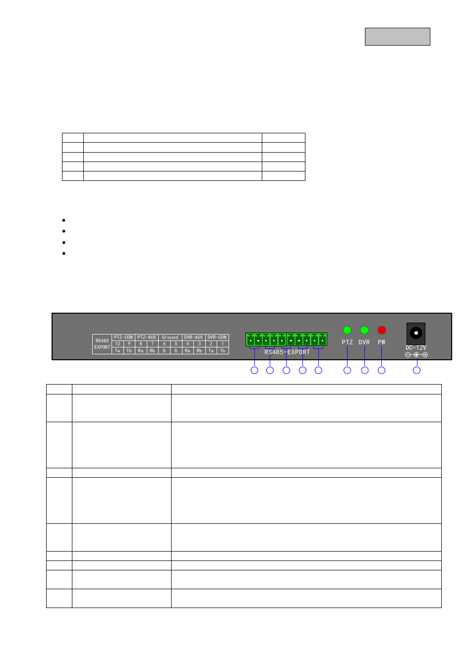 Gebruik volgens voorschrift, Leveringsomvang, Kenmerken en functies | Beschrijving van het toestel, 1 achteraanzicht van het bedieningspaneel, Nederlands 1 | ABUS TVAC26000 User Manual | Page 41 / 58