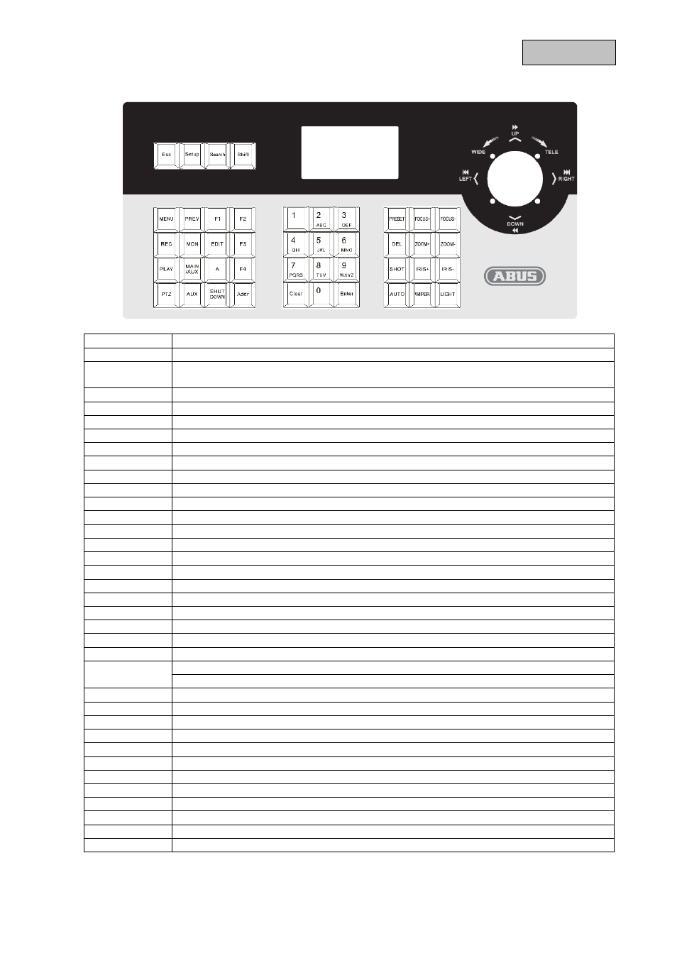 2 vooraanzicht van het bedieningspaneel, Nederlands | ABUS TVAC26000 User Manual | Page 42 / 58