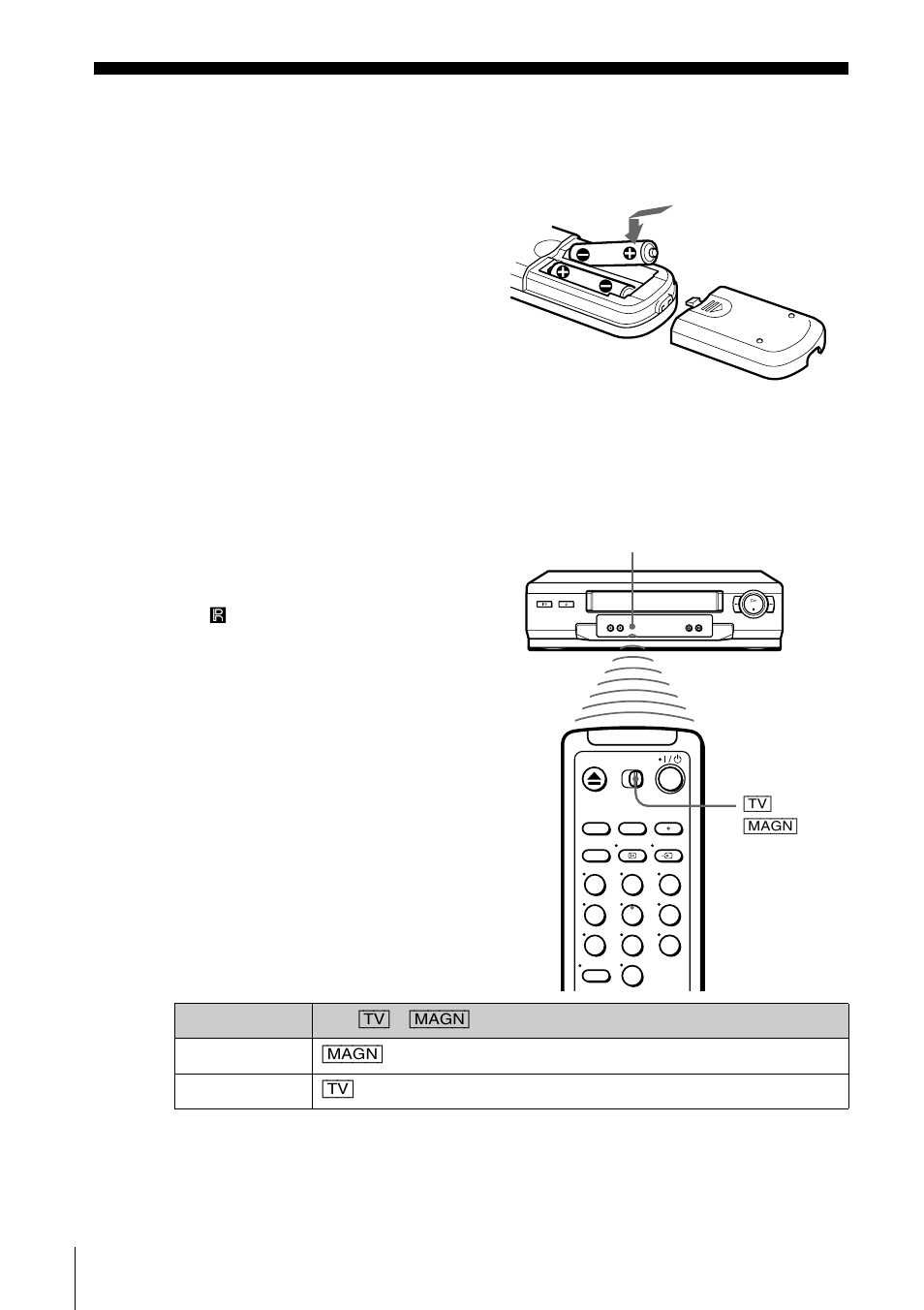 Step 2 : setting up the remote commander, Inserting the batteries, Using the remote commander | 10 ste, Or (10) | Sony SLV-SE210B User Manual | Page 10 / 56