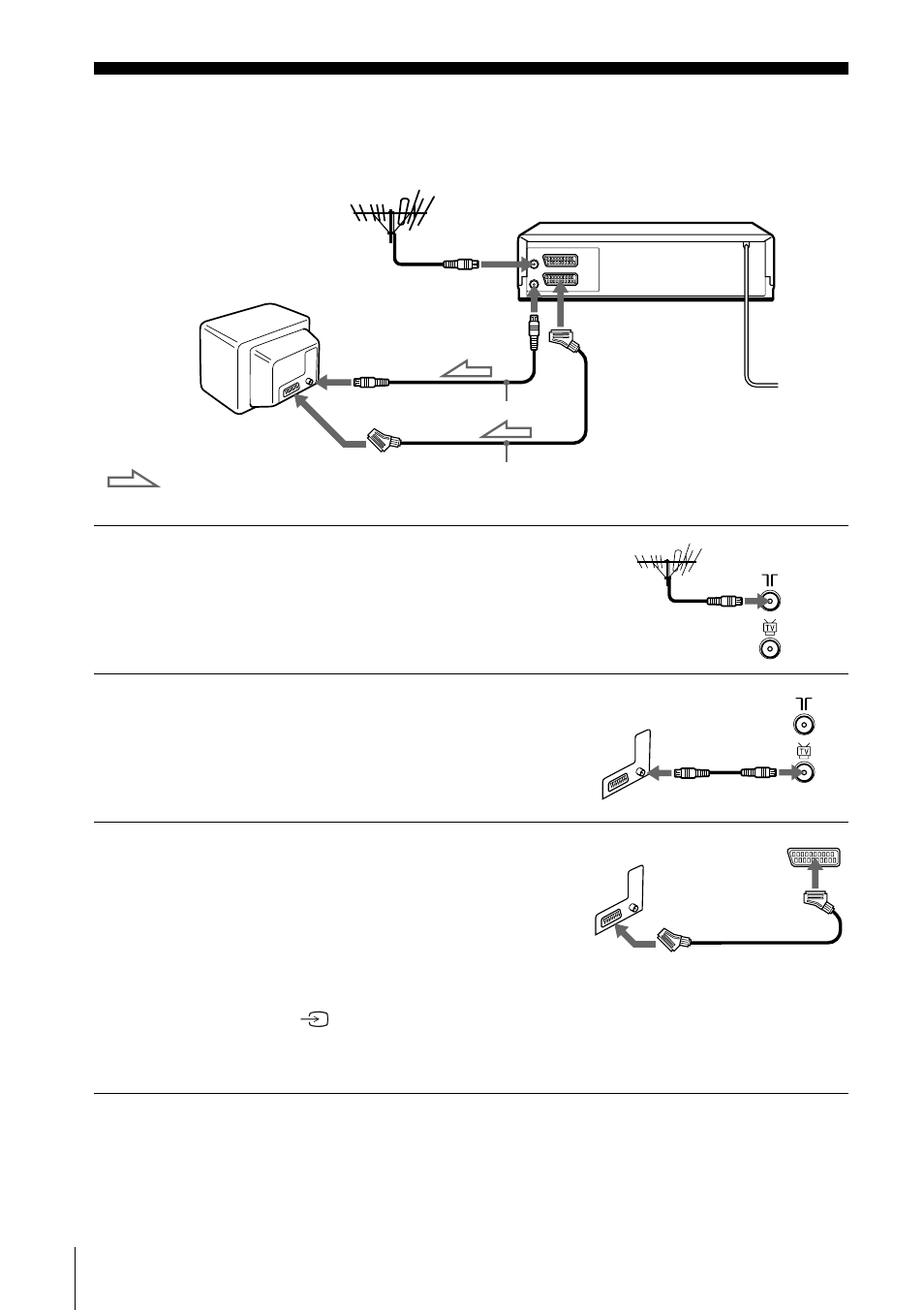 Step 3 : connecting the vcr, 12 ste, Or (12) | R (12) | Sony SLV-SE210B User Manual | Page 12 / 56