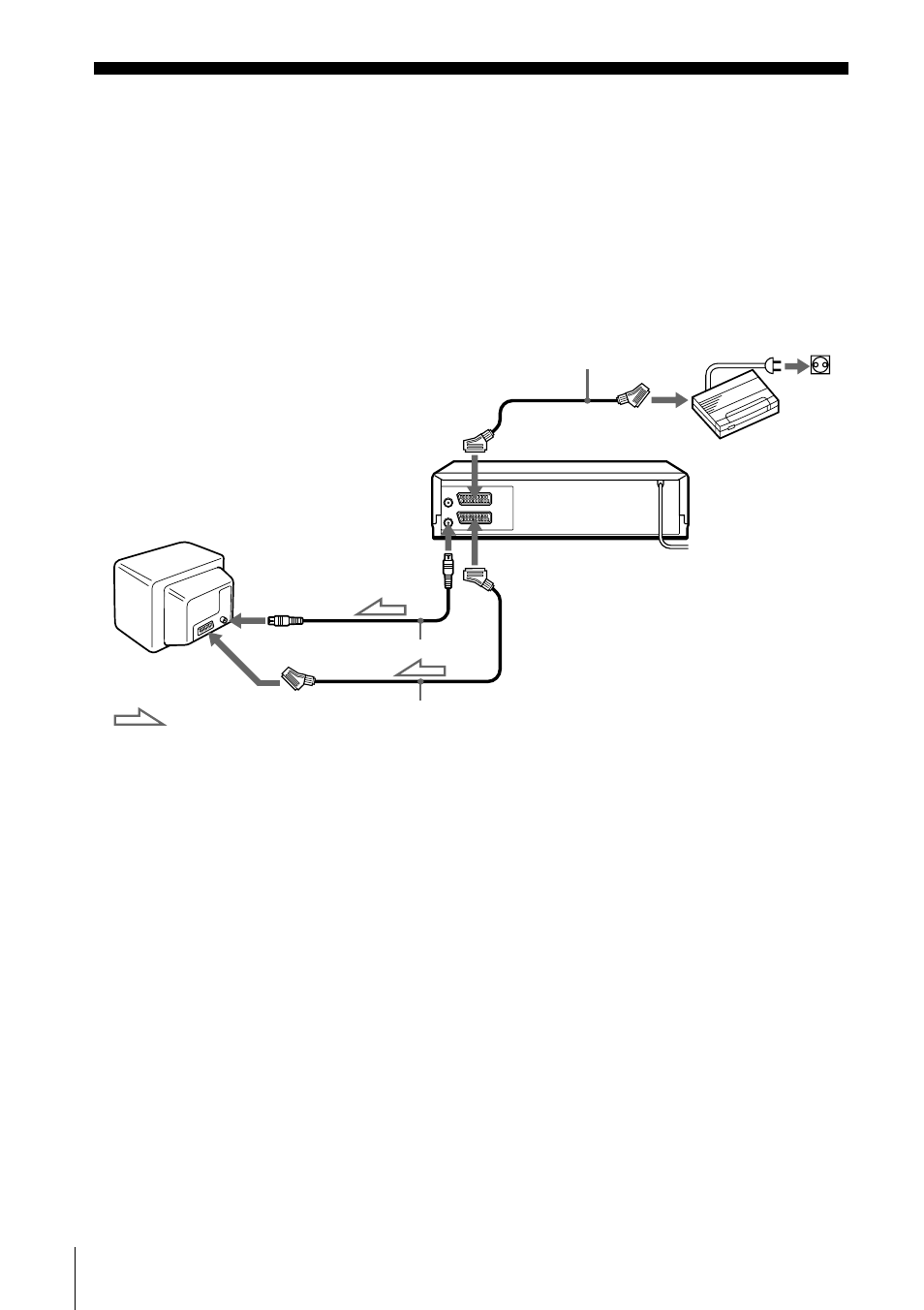 Setting the canal plus decoder (slv-se210b only), Connecting a decoder, Setting the canal plus channels | Setting the canal plus decoder, Slv-se210b only) | Sony SLV-SE210B User Manual | Page 26 / 56