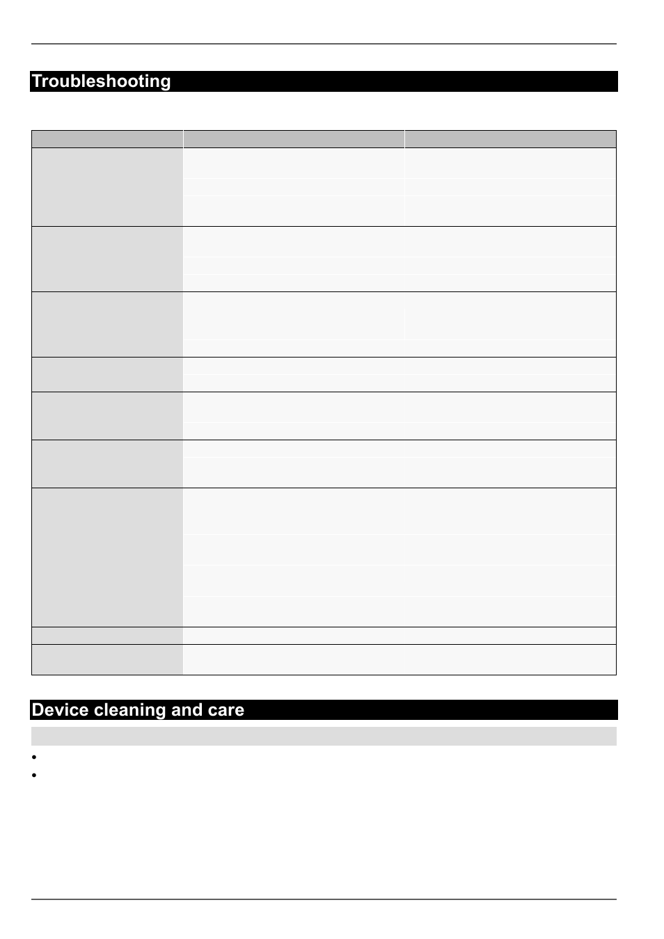 Device cleaning and care, Troubleshooting | ABUS TVVR60021 User Manual | Page 124 / 394