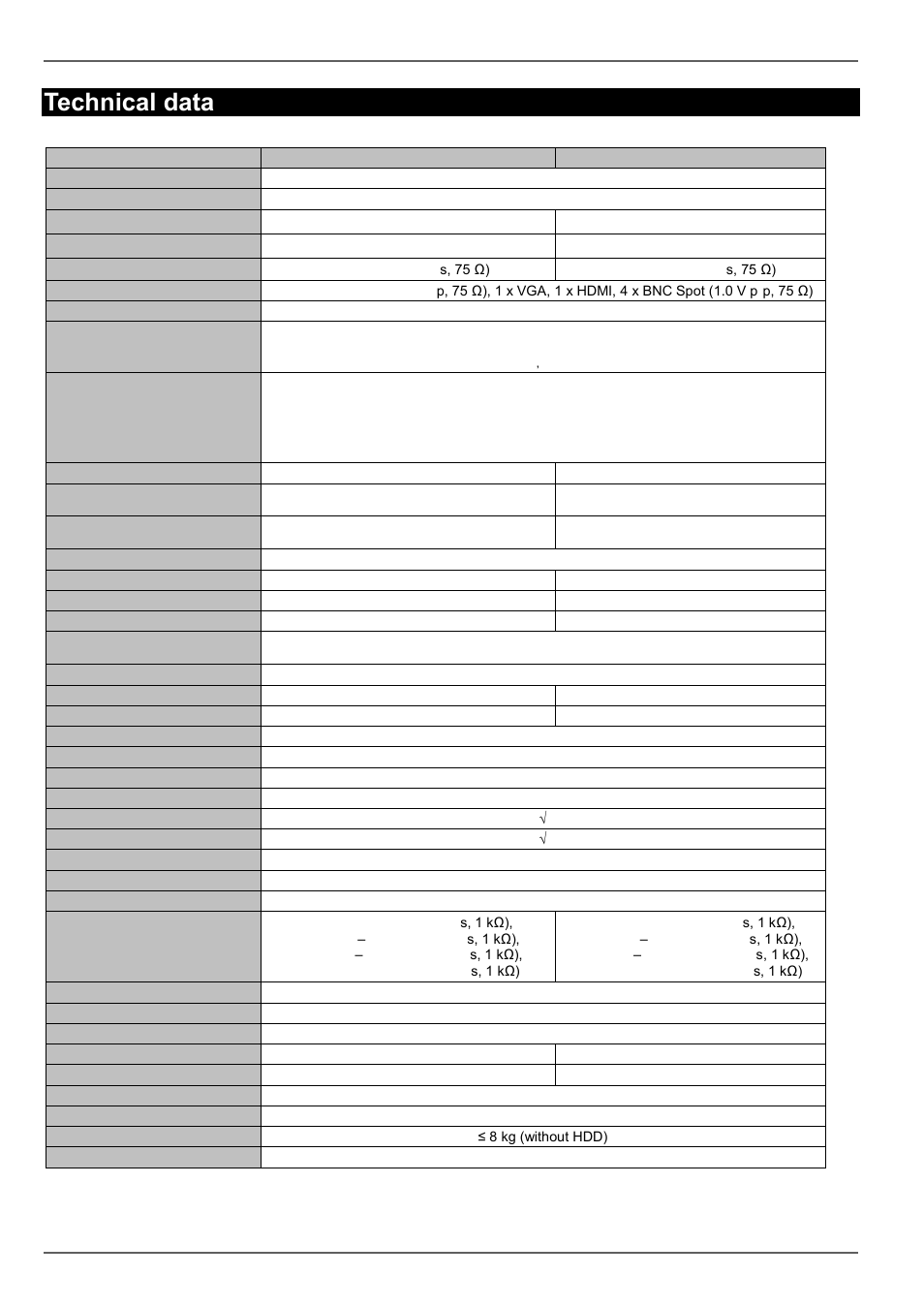 Technical data | ABUS TVVR60021 User Manual | Page 125 / 394